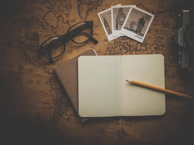 old, retro, antique, vintage, classic, photo, map, journey, note, travel, pen, business, vacation, view, paper, trip, desk, camera, blank, notebook, write, wood, wooden, color, con. Argument map and claim-strength checklist
