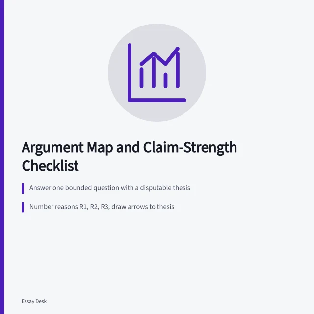 Checklist mapping thesis, reasons, evidence, warrants, and objections. Argument map and claim-strength checklist