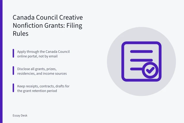 Canada Council creative nonfiction grant application deadlines and disclosure rules. Canada Council creative nonfiction grants: deadlines and application tips