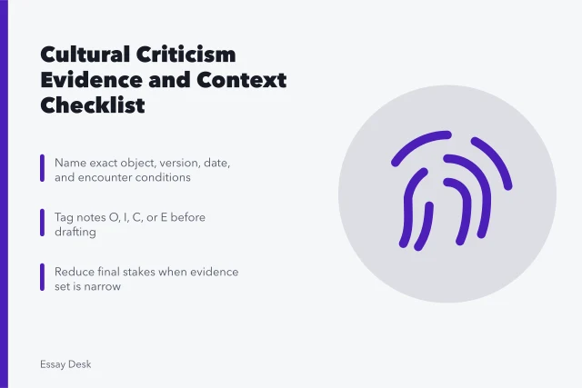 Checklist for cultural criticism evidence, context, and calibrated stakes. Cultural criticism evidence and context checklist