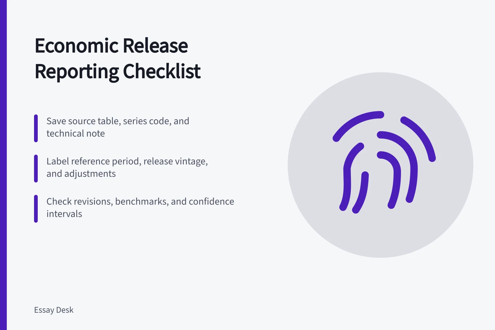 Checklist for verifying economic release definitions, adjustments, revisions, and comparisons. Economic release reporting checklist for the morning it lands