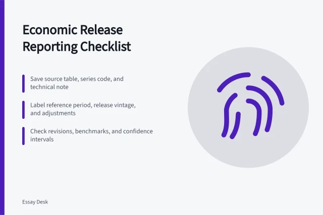 Checklist for verifying economic release definitions, adjustments, revisions, and comparisons. Economic release reporting checklist for the morning it lands