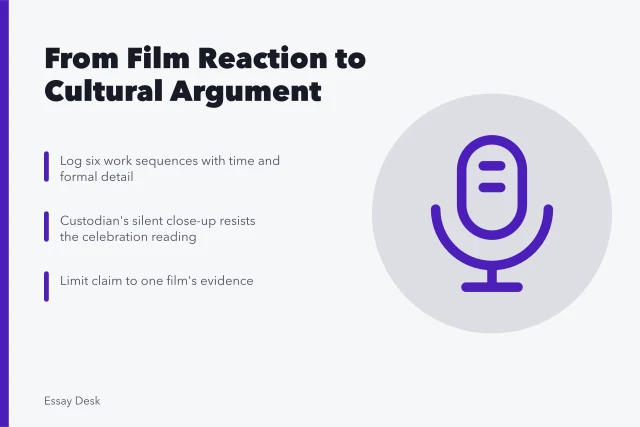 Notebook with film reaction beside scene log and analysis notes. Turning a popular-film reaction into a cultural argument: a case