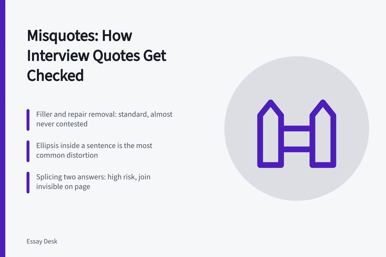 Card on misquotes, interview editing risks, and checking quotation accuracy. Misquotes and fact checks context for people who want the details