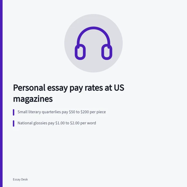 Rate card comparing personal essay pay across US magazine markets. What are personal essay pay rates at US magazines?