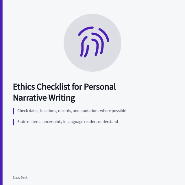 Checklist for verifying memories, consent, and identifiability in personal essays. Personal narrative truth, privacy, and consent checklist
