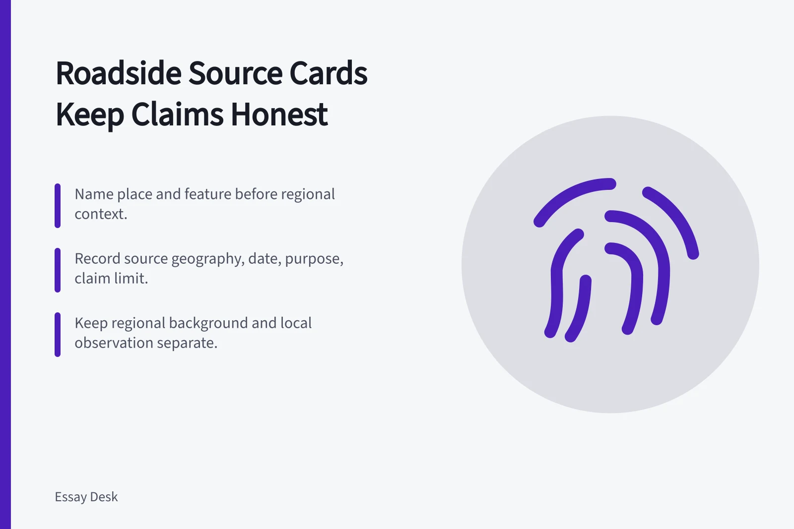 Checklist card for roadside source records and claim limits. How a roadside building regional checklist keeps location and claims honest