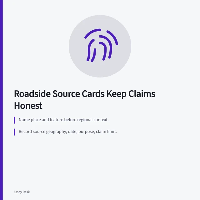 Checklist card for roadside source records and claim limits. How a roadside building regional checklist keeps location and claims honest