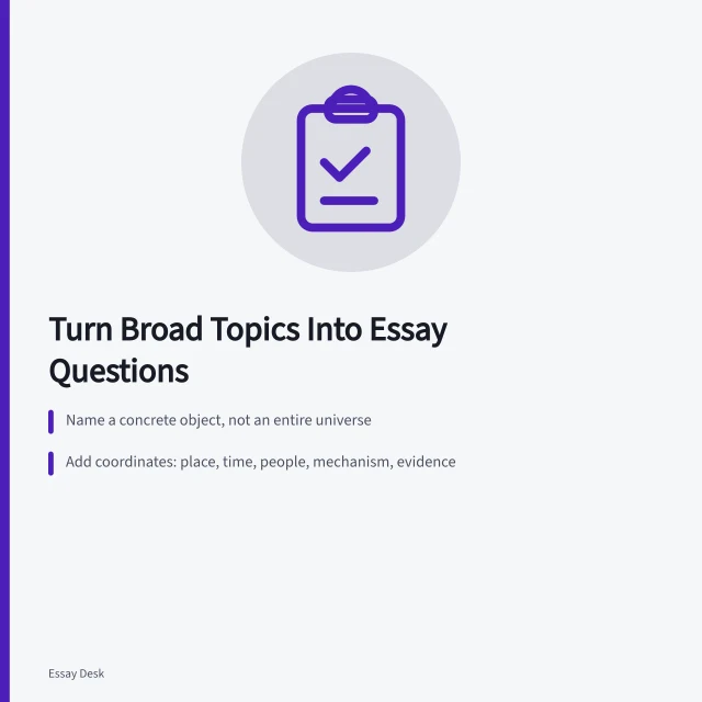 Card outlining steps to narrow a broad topic into an essay question. How to turn a broad topic into a workable essay question